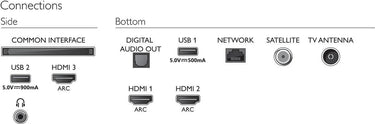 Philips 43PUS7505 - EasyLounge - 7