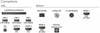 Philips 77OLED807 - EasyLounge - 4