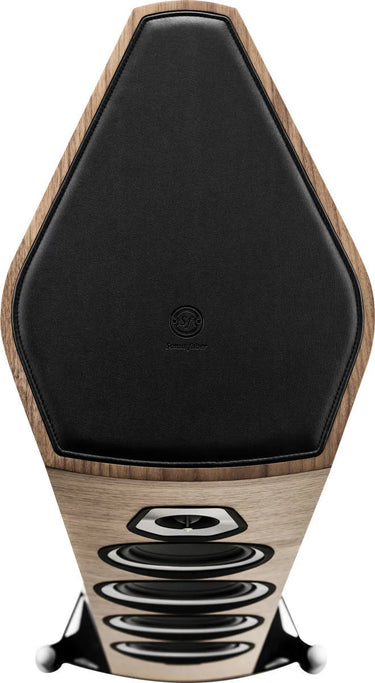 Sonus Faber Sonetto VIII Noyer - EasyLounge - 10