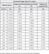 LG Electronics BU50RG - EasyLounge - 5