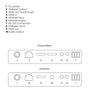 Marmitek MegaView 251 Pro - EasyLounge - 7