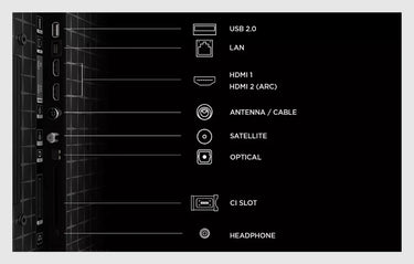 TCL 32A400 Pro - EasyLounge - 4