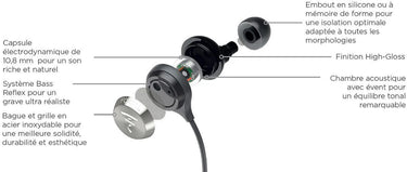 Focal Sphear S Noir - EasyLounge - 16