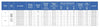 Lumene Show Place HD 240V - EasyLounge - 4