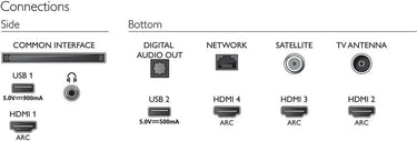 Philips 43PUS9235 - EasyLounge - 10