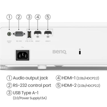 BenQ TK710 - EasyLounge - 6