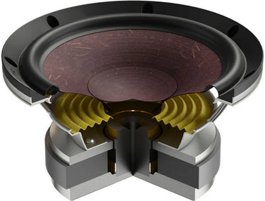 Dali Phantom M-375 - EasyLounge - 7