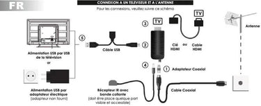 New Digital T2-007 INVISIBLE - EasyLounge - 3