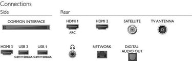 Philips 32PFS6855 - EasyLounge - 5