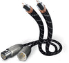 In-Akustik Reference NF-803 XLR (2 x 0,75 m) - EasyLounge - 2