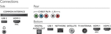Philips 43PUS6753 - EasyLounge - 4