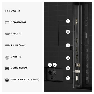 Hisense 50A7S - EasyLounge - 9
