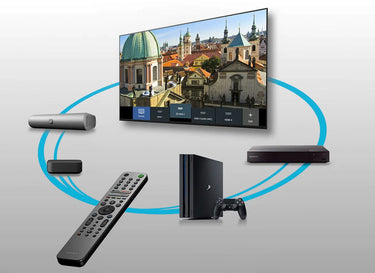 Sony XR-75X90J - EasyLounge - 15