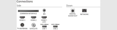 Philips 75PUS8500 - EasyLounge - 2