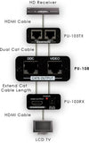 CYP PU-108 - EasyLounge - 3