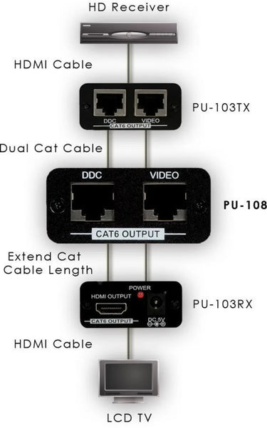 CYP PU-108 - EasyLounge - 3