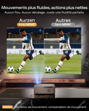 Aurzen EAZZE D1 Max - EasyLounge - 6