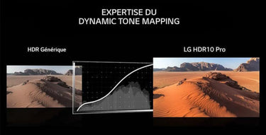 LG Electronics OLED77CX - EasyLounge - 23