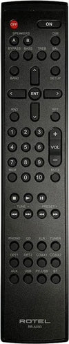 Rotel RC-1572 MKII Noir - EasyLounge - 5