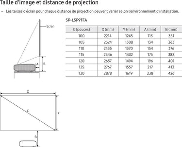Samsung The Premiere SP-LSP9TFA Blanc - EasyLounge - 14