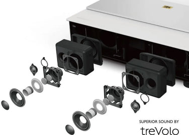BenQ V7000i - EasyLounge - 25