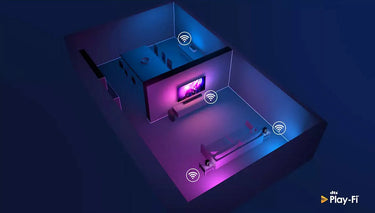 Philips 65OLED935 - EasyLounge - 20