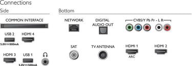 Philips 65OLED754 - EasyLounge - 11