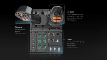 Moza Racing Farming Control System (RS104) - EasyLounge - 6