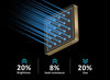 ViewSonic LS920WU - EasyLounge - 29