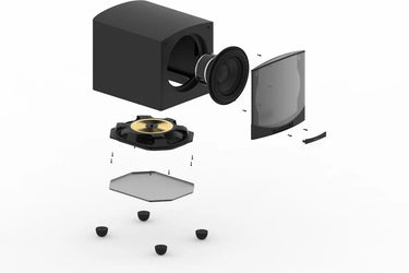 GoldenEar Technology ForceField 40 - EasyLounge - 9