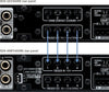 Yamaha MusicCast XDA-QS5400RK - EasyLounge - 6