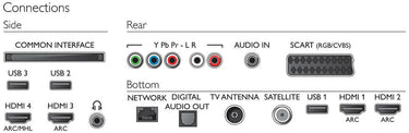 Philips 49PUS7272 - EasyLounge - 2