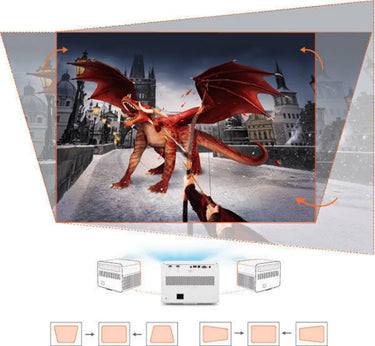 BenQ X1300i Blanc - EasyLounge - 11