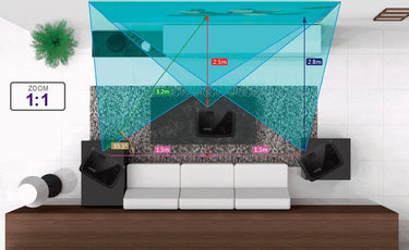 BenQ W2000 + - EasyLounge - 6