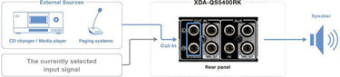 Yamaha MusicCast XDA-QS5400RK - EasyLounge - 11