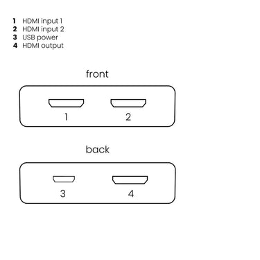 Marmitek Connect 720 - EasyLounge - 10