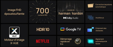 XGIMI Halo+ Google TV - EasyLounge - 4