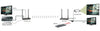 Marmitek TV Anywhere Wireless HD - EasyLounge - 5
