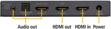 Marmitek Connect AE24 UHD 2.0 - EasyLounge - 6