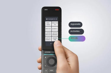 One For All Smart Control Pro Touch - EasyLounge - 6