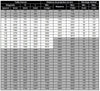 BenQ TK710 - EasyLounge - 21