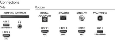 Philips 43PUS8508 - EasyLounge - 3