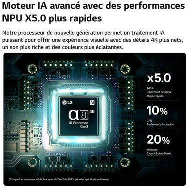 LG Electronics 65QNED85B - EasyLounge - 14