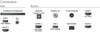 Philips 48OLED808 - EasyLounge - 3