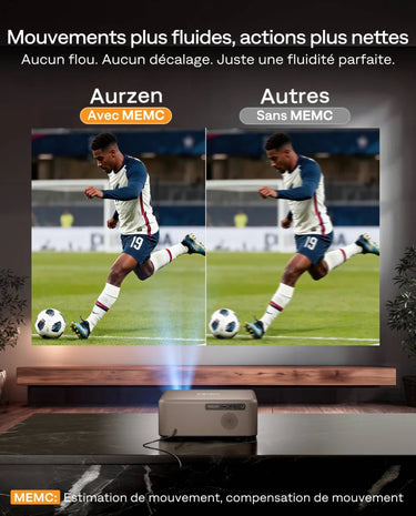 Aurzen EAZZE D1 Max - EasyLounge - 6