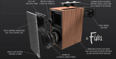 Klipsch The Fives Noyer - EasyLounge - 24