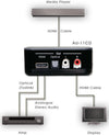 CYP AU-11CD - EasyLounge - 4