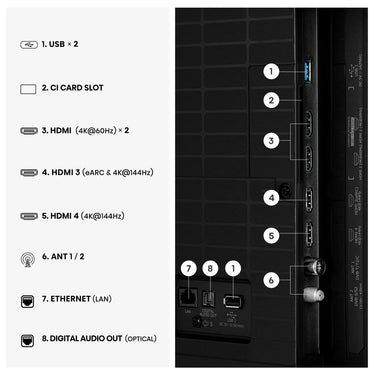 Hisense 65E7S Pro - EasyLounge - 9
