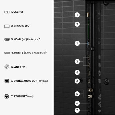 Hisense 55U7S Pro - EasyLounge - 4