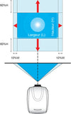 Optoma HD91+ - EasyLounge - 7
